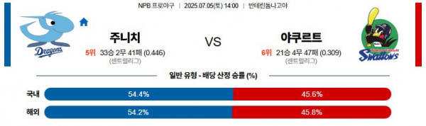 무료스포츠중계를 포함한 다양한 스포츠중계 시청 가능