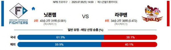 무료스포츠중계를 포함한 다양한 스포츠중계 시청 가능