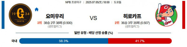 무료스포츠중계를 포함한 다양한 스포츠중계 시청 가능