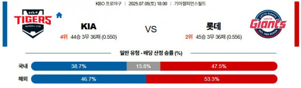 무료스포츠중계를 포함한 다양한 스포츠중계 시청 가능