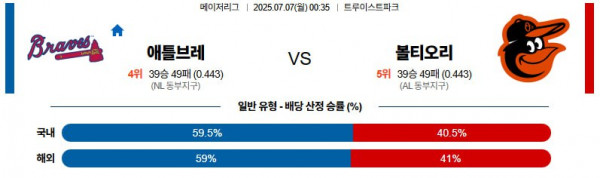 무료스포츠중계를 포함한 다양한 스포츠중계 시청 가능
