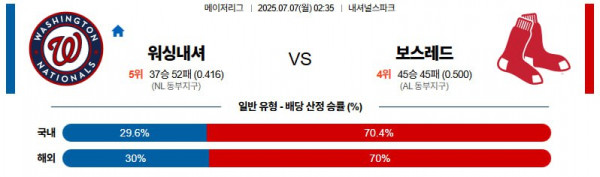 무료스포츠중계를 포함한 다양한 스포츠중계 시청 가능