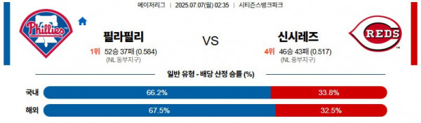 무료스포츠중계를 포함한 다양한 스포츠중계 시청 가능