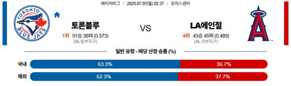 무료스포츠중계를 포함한 다양한 스포츠중계 시청 가능