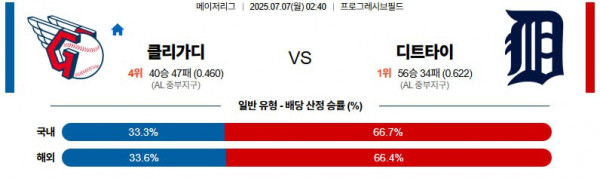 무료스포츠중계를 포함한 다양한 스포츠중계 시청 가능