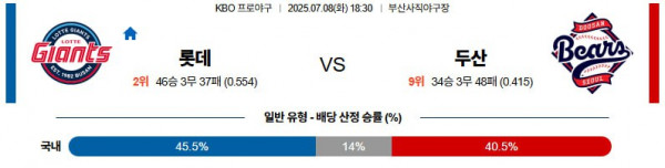 무료스포츠중계를 포함한 다양한 스포츠중계 시청 가능