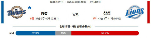 무료스포츠중계를 포함한 다양한 스포츠중계 시청 가능