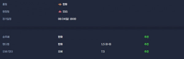 무료스포츠중계