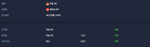 무료스포츠중계