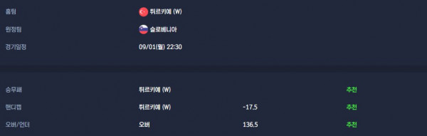 무료스포츠중계