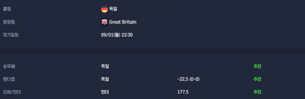 무료스포츠중계