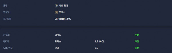 무료스포츠중계