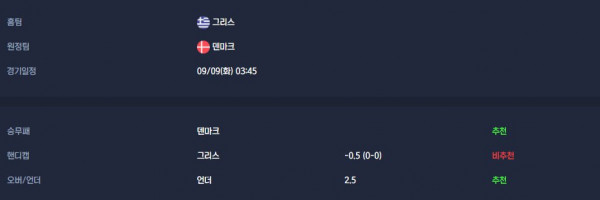 무료스포츠중계